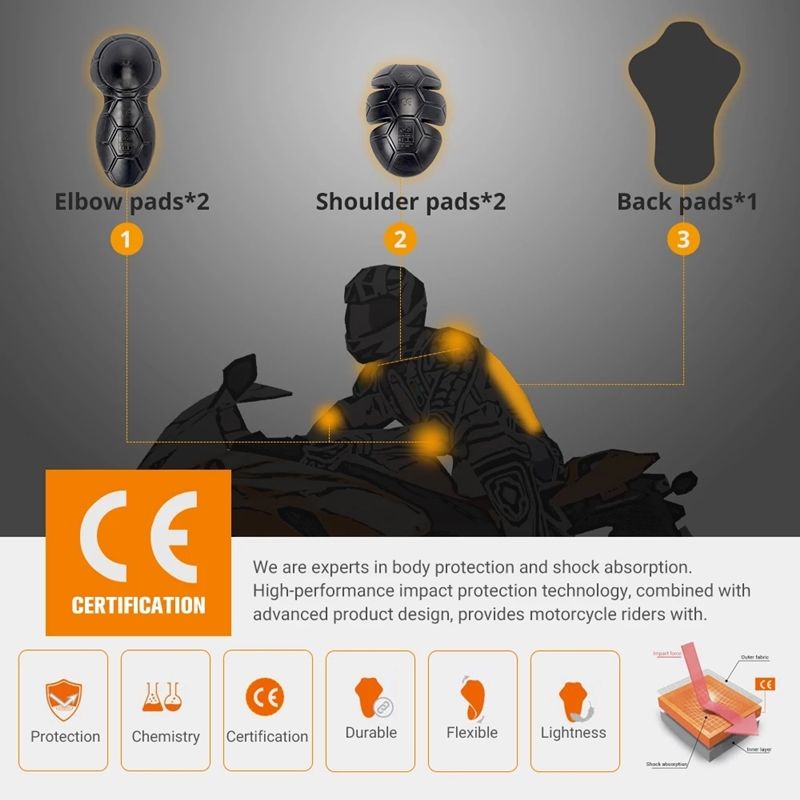 Motorcycle Jacket Insert Prote - Motorcycle Gear For Sale incelemesi ve fiyatı
