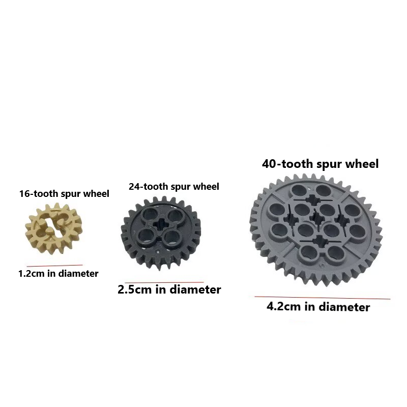 5 style chain gear package MOC - Motorcycle Gear Brands incelemesi ve fiyatı