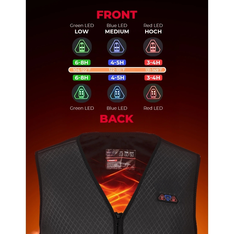Used for motor Winter Warm Hea - Motorcycle Gear Vest incelemesi ve fiyatı