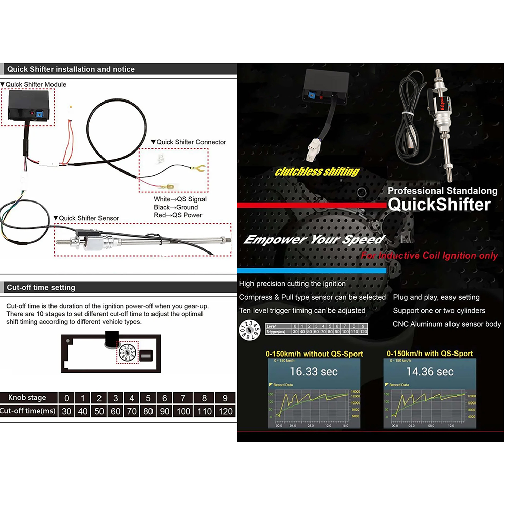Quickshifter For CFMOTO 450SRS - Motorcycle Gear Quick Shifter incelemesi ve fiyatı
