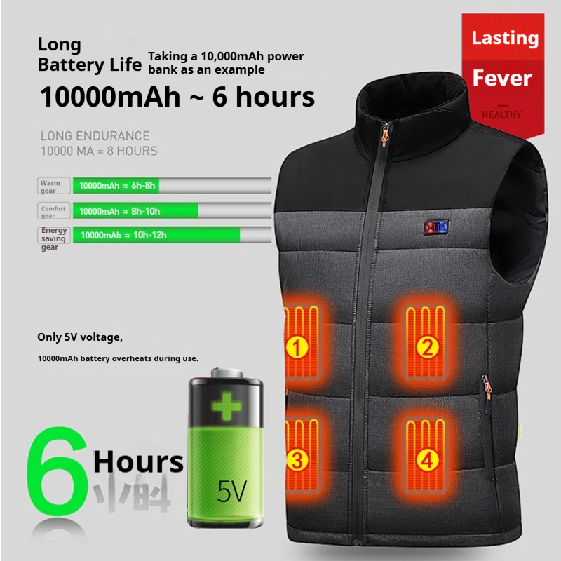 Heated Vest Unisex Charging He - Motorcycle Gear Vest incelemesi ve fiyatı